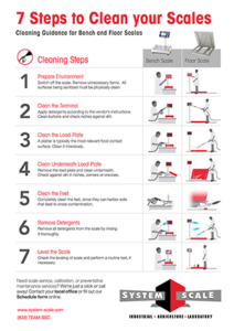 Scale Cleaning Quick Guide-300x424